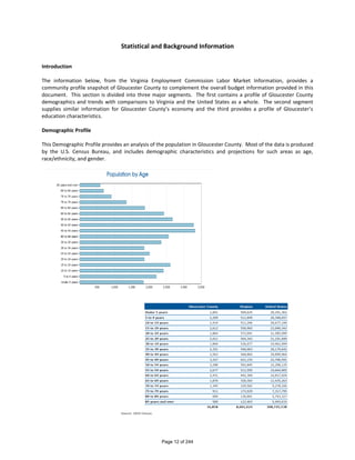 Statistical and Background Information
Introduction
The information below, from the Virginia Employment Commission Labor Market Information, provides a
community profile snapshot of Gloucester County to complement the overall budget information provided in this
document. This section is divided into three major segments. The first contains a profile of Gloucester County
demographics and trends with comparisons to Virginia and the United States as a whole. The second segment
supplies similar information for Gloucester County’s economy and the third provides a profile of Gloucester’s
education characteristics.
Demographic Profile
This Demographic Profile provides an analysis of the population in Gloucester County. Most of the data is produced
by the U.S. Census Bureau, and includes demographic characteristics and projections for such areas as age,
race/ethnicity, and gender.
Page 12 of 244
 