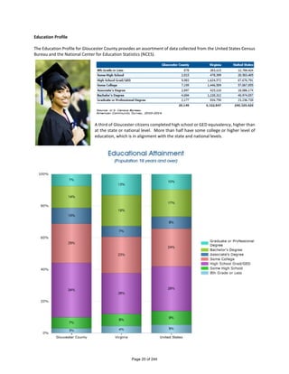 Education Profile
The Education Profile for Gloucester County provides an assortment of data collected from the United States Census
Bureau and the National Center for Education Statistics (NCES).
A third of Gloucester citizens completed high school or GED equivalency, higher than
at the state or national level. More than half have some college or higher level of
education, which is in alignment with the state and national levels.
Page 20 of 244
 