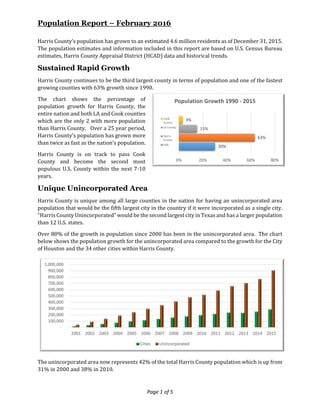 Population Report – February 2016
  Page 1 of 5 
Harris	County’s	population	has	grown	to	an	estimated	4.6	million	residents	as	of	December	31,	2015.		
The	population	estimates	and	information	included	in	this	report	are	based	on	U.S.	Census	Bureau	
estimates,	Harris	County	Appraisal	District	(HCAD)	data	and	historical	trends.			
Sustained Rapid Growth
Harris	County	continues	to	be	the	third	largest	county	in	terms	of	population	and	one	of	the	fastest	
growing	counties	with	63%	growth	since	1990.		
The	 chart	 shows	 the	 percentage	 of	
population	 growth	 for	 Harris	 County,	 the	
entire	nation	and	both	LA	and	Cook	counties	
which	are	the	only	2	with	more	population	
than	Harris	County.			Over	a	25	year	period,	
Harris	County’s	population	has	grown	more	
than	twice	as	fast	as	the	nation’s	population.	
Harris	 County	 is	 on	 track	 to	 pass	 Cook	
County	 and	 become	 the	 second	 most	
populous	U.S.	County	within	the	next	7‐10	
years.	
Unique Unincorporated Area
Harris	County	is	unique	among	all	large	counties	in	the	nation	for	having	an	unincorporated	area	
population	that	would	be	the	fifth	largest	city	in	the	country	if	it	were	incorporated	as	a	single	city.		
“Harris	County	Unincorporated”	would	be	the	second	largest	city	in	Texas	and	has	a	larger	population	
than	12	U.S.	states.	
Over	80%	of	the	growth	in	population	since	2000	has	been	in	the	unincorporated	area.		The	chart	
below	shows	the	population	growth	for	the	unincorporated	area	compared	to	the	growth	for	the	City	
of	Houston	and	the	34	other	cities	within	Harris	County.		
	
The	unincorporated	area	now	represents	42%	of	the	total	Harris	County	population	which	is	up	from	
31%	in	2000	and	38%	in	2010.	
 ‐
 100,000
 200,000
 300,000
 400,000
 500,000
 600,000
 700,000
 800,000
 900,000
 1,000,000
2001 2002 2003 2004 2005 2006 2007 2008 2009 2010 2011 2012 2013 2014 2015
Cities Unincorporated
30%
63%
15%
3%
0% 20% 40% 60% 80%
Population Growth 1990 ‐ 2015
Cook
County
LA County
Harris
County
USA
 