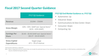 Fiscal 2017 Second Quarter Guidance
FY17 Q2 Guidance
Revenue $520M – $560M
Gross Margin
63% – 65% GAAP excl. Special Items2
(61% – 63% GAAP)
Earnings Per
Share
$0.40 – $0.46 GAAP excl. Special Items1
($0.37 – $0.43 GAAP)
Gross Capital
Expenditures
Target range
of 1 – 3% of revenue
7
1Special Items definition in Appendix
Note: Maxim Integrated’s business outlook does not include the potential impact of any restructuring activity, acquisitions, or other business combinations that
may be completed during the quarter.
FY17 Q2 End Market Guidance vs. FY17 Q1
 Automotive: Up
 Industrial: Down
 Communications & Data Center: Down
 Consumer: Down
 Computing: Up
 