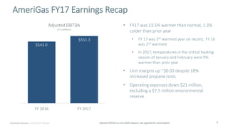 4
• FY17 was 13.5% warmer than normal, 1.3%
colder than prior year
• FY 17 was 3rd warmest year on record, FY 16
was 2nd warmest
• In 2017, temperatures in the critical heating
season of January and February were 9%
warmer than prior year
• Unit margins up ~$0.02 despite 18%
increased propane costs
• Operating expenses down $21 million,
excluding a $7.5 million environmental
reserve
Adjusted EBITDA is a non-GAAP measure. See appendix for reconciliation.
AmeriGas FY17 Earnings Recap
$551.2
FY 2016 FY 2017
Adjusted EBITDA
($ in millions)
$543.0
$551.3
AmeriGas Partners | Fiscal 2017 Results
 