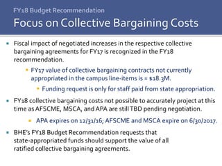 FY18 Budget Recommendation
Focus on Collective Bargaining Costs
 Fiscal impact of negotiated increases in the respective collective
bargaining agreements for FY17 is recognized in the FY18
recommendation.
 FY17 value of collective bargaining contracts not currently
appropriated in the campus line-items is ≈ $18.3M.
 Funding request is only for staff paid from state appropriation.
 FY18 collective bargaining costs not possible to accurately project at this
time as AFSCME, MSCA, and APA are stillTBD pending negotiation.
 APA expires on 12/31/16; AFSCME and MSCA expire on 6/30/2017.
 BHE’s FY18 Budget Recommendation requests that
state-appropriated funds should support the value of all
ratified collective bargaining agreements.
 