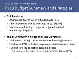 FY18 Budget Recommendation
 DHE line-items
 2% increase over FY17; level funded over FY16
 New investment aligned with “Big Three” [+$3M]
 Maintenance funding to support projected need of
mandatory obligations
 The 24 Community Colleges and State Universities
 2% increase through performance-based funding formulas
 Funding for FY17 collective bargaining costs into campus base
 Funding for FY18 collective bargaining costs
▪ Costs still to be determined at this time for AFSCME, APA, and MSCA
FY18 Budget Summary and Principles
3
 