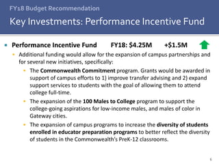 FY18 Budget Recommendation
Key Investments: Performance Incentive Fund
6
 Performance Incentive Fund FY18: $4.25M +$1.5M
 Additional funding would allow for the expansion of campus partnerships and
for several new initiatives, specifically:
 The Commonwealth Commitment program. Grants would be awarded in
support of campus efforts to 1) improve transfer advising and 2) expand
support services to students with the goal of allowing them to attend
college full-time.
 The expansion of the 100 Males to College program to support the
college-going aspirations for low-income males, and males of color in
Gateway cities.
 The expansion of campus programs to increase the diversity of students
enrolled in educator preparation programs to better reflect the diversity
of students in the Commonwealth’s PreK-12 classrooms.
 