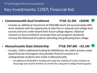 FY18 Budget Recommendation
Key Investments: CDEP, FinancialAid
7
 Commonwealth Dual Enrollment FY18: $1.5M +$450K
 Includes an additional investment of $450,000 which will accommodate 60%
more students with the opportunity to take free or reduced-cost college level
courses and earn credit toward their future college degrees. National
research on dual enrollment concludes that such programs drastically
increase the likelihood of students attending and graduating from college.
 Massachusetts State Scholarship FY18: $97.6M +$1.1M
 Includes $1M in additional funding for MASSGrant, the state’s primary need-
based financial aid program that provides financial assistance to
undergraduate students who reside in Massachusetts.
 An additional $100,000 in funding will study the viability of a pilot initiative to
encourage low income families to commit to a long-term college financing plan.
 