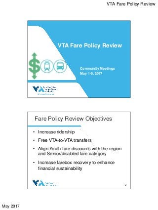 VTA Fare Policy Review
May 2017
VTA Fare Policy Review
Community Meetings
May 1-9, 2017
Fare Policy Review Objectives
2
• Increase ridership
• Free VTA-to-VTA transfers
• Align Youth fare discounts with the region
and Senior/disabled fare category
• Increase farebox recovery to enhance
financial sustainability
 