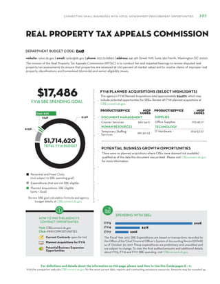 DEPARTMENT BUDGET CODE:
CONNECTING SMALL BUSINESSES WITH LOCAL GOVERNMENT PROCUREMENT OPPORTUNITIES 105
For definitions and details about the information on this page, please read How to Use this Guide pages 8 – 11.
Visit the companion web site CBEconnect.dc.gov for the most current data, reports and contracting assistance resources. Amounts may be rounded up.
The Fiscal Year 2017 SBE Expenditures are based on transactions recorded to
the Office of the Chief Financial Officer’s System of Accounting Record (SOAR)
as of October 30, 2017. These expenditures are preliminary and unaudited and
are subject to change. To view the final audited amounts and additional details
about FY15, FY16 and FY17 SBE spending, visit CBEconnect.dc.gov.
Review SBE goal calculation formula and agency
budget details at CBEconnect.dc.gov.
FY15
FY16
FY17
FY18 PLANNED ACQUISITIONS (SELECT HIGHLIGHTS)
SPENDING WITH SBEs
Personnel and Fixed Costs
(not subject to SBE spending goal)
Expenditures that are not SBE eligible
Planned Acquisitions: SBE Eligible
(50% = Goal)
HOW TO FIND THIS AGENCY’S
CONTRACT OPPORTUNITIES
Visit: CBEconnect.dc.gov
Click: FIND OPPORTUNITIES
Current Contracts open for bid
Planned Acquisitions for FY18
Potential Business Expansion
Opportunities
FY18 SBE SPENDING GOAL
The mission of the Real Property Tax Appeals Commission (RPTAC) is to conduct fair and impartial hearings to review disputed real
property tax assessments (to ensure that properties are assessed at 100 percent of market value) and to resolve claims of improper real
property classifications and homestead (domicile) and senior eligibility issues.
DAØ
$17,486
$1,714,620
This agency’s FY18 Planned Acquisitions total approximately $34,972, which may
include potential opportunities for SBEs. Review all FY18 planned acquisitions at
CBEconnect.dc.gov.
website: rptac.dc.gov | email: rptac@dc.gov | phone: 202.727.6860 | address: 441 4th Street NW, Suite 360 North, Washington DC 20001
Real Property Tax Appeals Commission
PRODUCT/SERVICE NIGP
Codes
DOCUMENT MANAGEMENT
Courier Services 962-24-17
HUMAN RESOURCES
Temporary Staffing
Services 961-30-23
PRODUCT/SERVICE NIGP
Codes
SUPPLIES
Office Supplies 615-45-21
TECHNOLOGY
IT Hardware 204-53-27
TOTAL FY18 BUDGET
There were no planned acquisitions where CBEs were deemed not available/
qualified as of the date this document was printed. Please visit CBEconnect.dc.gov
for more information.
POTENTIAL BUSINESS GROWTH OPPORTUNITIES
 