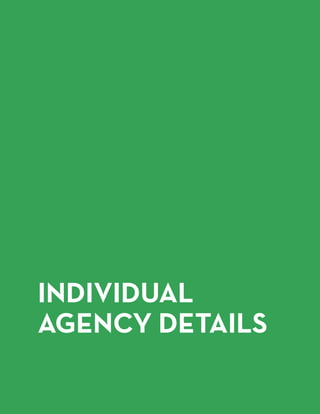 INDIVIDUAL
AGENCY DETAILS
 