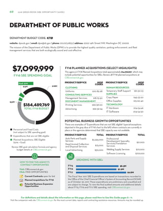 DEPARTMENT BUDGET CODE:
For definitions and details about the information on this page, please read How to Use this Guide pages 8 – 11.
Visit the companion web site CBEconnect.dc.gov for the most current data, reports and contracting assistance resources. Amounts may be rounded up.
The Fiscal Year 2017 SBE Expenditures are based on transactions recorded to
the Office of the Chief Financial Officer’s System of Accounting Record (SOAR)
as of October 30, 2017. These expenditures are preliminary and unaudited and
are subject to change. To view the final audited amounts and additional details
about FY15, FY16 and FY17 SBE spending, visit CBEconnect.dc.gov.
Review SBE goal calculation formula and agency
budget details at CBEconnect.dc.gov.
FY15
FY16
FY17
FY18 PLANNED ACQUISITIONS (SELECT HIGHLIGHTS)
SPENDING WITH SBEs
Personnel and Fixed Costs
(not subject to SBE spending goal)
Expenditures that are not SBE eligible
Planned Acquisitions: SBE Eligible
(50% = Goal)
HOW TO FIND THIS AGENCY’S
CONTRACT OPPORTUNITIES
Visit: CBEconnect.dc.gov
Click: FIND OPPORTUNITIES
Current Contracts open for bid
Planned Acquisitions for FY18
Potential Business Expansion
Opportunities
60 2018 GREEN BOOK (SBE OPPORTUNITY GUIDE)
FY18 SBE SPENDING GOAL
The mission of the Department of Public Works (DPW) is to provide the highest quality sanitation, parking enforcement, and fleet
management services that are both ecologically sound and cost-effective.
KTØ
$7,099,999
$184,489,769
This agency’s FY18 Planned Acquisitions total approximately $14,199,997, which may
include potential opportunities for SBEs. Review all FY18 planned acquisitions at
CBEconnect.dc.gov.
website: dpw.dc.gov | email: dpw@dc.gov | phone: 202.673.6833 | address: 2000 14th Street NW, Washington DC 20009
Department of Public Works
PRODUCT/SERVICE NIGP
Codes
CLOTHING
Uniforms 200-85-98
CONSULTING SERVICES
Management Services 918-75-50
DOCUMENT MANAGEMENT
Printing Services 966-58-00
Advertising 966-36-94
PRODUCT/SERVICE NIGP
Codes
HUMAN RESOURCES
Temporary Staff Support 961-30-23
SUPPLIES
Copy Paper 645-33-20
Office Supplies 615-60-40
TECHNOLOGY
IT Hardware 204-54-46
IT Software 204-54-50
TOTAL FY18 BUDGET
These are examples of "Expenditures that are not SBE eligible" (special exceptions
depicted in the gray slice of FY18 chart to the left) where contracts are currently in
place or the agencies determined that SBE capacity was not available.
PRODUCT/SERVICE TOTAL
Auto Parts and Supply
Services
$3,355,000
Dead Animal Collection
and Disposal Services
$75,000
Local Advertising $30,000
PRODUCT/SERVICE TOTAL
Professional
Development Specialty
Services/Translation
Services
$21,000
Welding Supply Services $70,000
Software Licensing $700,100
POTENTIAL BUSINESS GROWTH OPPORTUNITIES
 