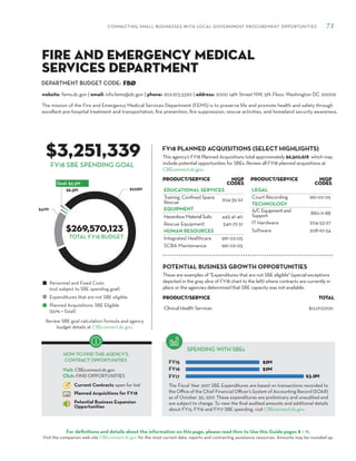 DEPARTMENT BUDGET CODE:
CONNECTING SMALL BUSINESSES WITH LOCAL GOVERNMENT PROCUREMENT OPPORTUNITIES 71
For definitions and details about the information on this page, please read How to Use this Guide pages 8 – 11.
Visit the companion web site CBEconnect.dc.gov for the most current data, reports and contracting assistance resources. Amounts may be rounded up.
The Fiscal Year 2017 SBE Expenditures are based on transactions recorded to
the Office of the Chief Financial Officer’s System of Accounting Record (SOAR)
as of October 30, 2017. These expenditures are preliminary and unaudited and
are subject to change. To view the final audited amounts and additional details
about FY15, FY16 and FY17 SBE spending, visit CBEconnect.dc.gov.
Review SBE goal calculation formula and agency
budget details at CBEconnect.dc.gov.
FY15
FY16
FY17
FY18 PLANNED ACQUISITIONS (SELECT HIGHLIGHTS)
SPENDING WITH SBEs
Personnel and Fixed Costs
(not subject to SBE spending goal)
Expenditures that are not SBE eligible
Planned Acquisitions: SBE Eligible
(50% = Goal)
HOW TO FIND THIS AGENCY’S
CONTRACT OPPORTUNITIES
Visit: CBEconnect.dc.gov
Click: FIND OPPORTUNITIES
Current Contracts open for bid
Planned Acquisitions for FY18
Potential Business Expansion
Opportunities
FY18 SBE SPENDING GOAL
The mission of the Fire and Emergency Medical Services Department (FEMS) is to preserve life and promote health and safety through
excellent pre-hospital treatment and transportation, fire prevention, fire suppression, rescue activities, and homeland security awareness.
FBØ
$3,251,339
$269,570,123
This agency’s FY18 Planned Acquisitions total approximately $6,502,678 which may
include potential opportunities for SBEs. Review all FY18 planned acquisitions at
CBEconnect.dc.gov.
website: fems.dc.gov | email: info.fems@dc.gov | phone: 202.673.3320 | address: 2000 14th Street NW, 5th Floor, Washington DC 20009
Fire and Emergency Medical
Services Department
PRODUCT/SERVICE NIGP
Codes
EDUCATIONAL SERVICES
Training, Confined Space
Rescue 924-35-22
EQUIPMENT
HazardousMaterialSuits 445-41-40
Rescue Equipment 340-72-51
HUMAN RESOURCES
Integrated Healthcare 961-02-05
SCBA Maintenance 961-02-05
PRODUCT/SERVICE NIGP
Codes
LEGAL
Court Recording 961-02-05
TECHNOLOGY
A/CEquipmentand
Support 880-11-88
IT Hardware 204-53-27
Software 208-10-24
TOTAL FY18 BUDGET
These are examples of "Expenditures that are not SBE eligible" (special exceptions
depicted in the gray slice of FY18 chart to the left) where contracts are currently in
place or the agencies determined that SBE capacity was not available.
PRODUCT/SERVICE TOTAL
Clinical Health Services $12,017,000
POTENTIAL BUSINESS GROWTH OPPORTUNITIES
 