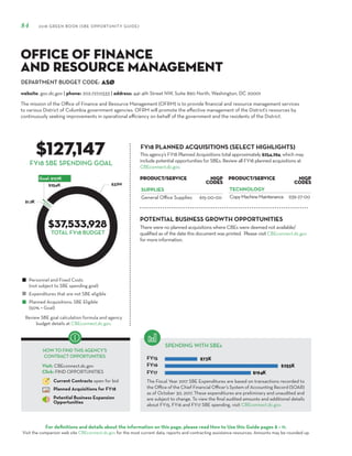 DEPARTMENT BUDGET CODE:
For definitions and details about the information on this page, please read How to Use this Guide pages 8 – 11.
Visit the companion web site CBEconnect.dc.gov for the most current data, reports and contracting assistance resources. Amounts may be rounded up.
The Fiscal Year 2017 SBE Expenditures are based on transactions recorded to
the Office of the Chief Financial Officer’s System of Accounting Record (SOAR)
as of October 30, 2017. These expenditures are preliminary and unaudited and
are subject to change. To view the final audited amounts and additional details
about FY15, FY16 and FY17 SBE spending, visit CBEconnect.dc.gov.
Review SBE goal calculation formula and agency
budget details at CBEconnect.dc.gov.
FY15
FY16
FY17
FY18 PLANNED ACQUISITIONS (SELECT HIGHLIGHTS)
SPENDING WITH SBEs
Personnel and Fixed Costs
(not subject to SBE spending goal)
Expenditures that are not SBE eligible
Planned Acquisitions: SBE Eligible
(50% = Goal)
HOW TO FIND THIS AGENCY’S
CONTRACT OPPORTUNITIES
Visit: CBEconnect.dc.gov
Click: FIND OPPORTUNITIES
Current Contracts open for bid
Planned Acquisitions for FY18
Potential Business Expansion
Opportunities
84 2018 GREEN BOOK (SBE OPPORTUNITY GUIDE)
FY18 SBE SPENDING GOAL
The mission of the Office of Finance and Resource Management (OFRM) is to provide financial and resource management services
to various District of Columbia government agencies. OFRM will promote the effective management of the District’s resources by
continuously seeking improvements in operational efficiency on behalf of the government and the residents of the District.
ASØ
$127,147
$37,533,928
This agency’s FY18 Planned Acquisitions total approximately $254,294, which may
include potential opportunities for SBEs. Review all FY18 planned acquisitions at
CBEconnect.dc.gov.
website: goc.dc.gov | phone: 202.727.0333 | address: 441 4th Street NW, Suite 890 North, Washington, DC 20001
Office of Finance
and Resource Management
TOTAL FY18 BUDGETTOTAL FY18 BUDGETTOTAL FY18 BUDGET
PRODUCT/SERVICE NIGP
Codes
SUPPLIES
General Office Supplies 615-00-00
PRODUCT/SERVICE NIGP
Codes
TECHNOLOGY
CopyMachineMaintenance 939-27-00
There were no planned acquisitions where CBEs were deemed not available/
qualified as of the date this document was printed. Please visit CBEconnect.dc.gov
for more information.
POTENTIAL BUSINESS GROWTH OPPORTUNITIES
 