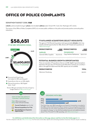 DEPARTMENT BUDGET CODE:
For definitions and details about the information on this page, please read How to Use this Guide pages 8 – 11.
Visit the companion web site CBEconnect.dc.gov for the most current data, reports and contracting assistance resources. Amounts may be rounded up.
The Fiscal Year 2017 SBE Expenditures are based on transactions recorded to
the Office of the Chief Financial Officer’s System of Accounting Record (SOAR)
as of October 30, 2017. These expenditures are preliminary and unaudited and
are subject to change. To view the final audited amounts and additional details
about FY15, FY16 and FY17 SBE spending, visit CBEconnect.dc.gov.
Review SBE goal calculation formula and agency
budget details at CBEconnect.dc.gov.
FY15
FY16
FY17
FY18 PLANNED ACQUISITIONS (SELECT HIGHLIGHTS)
SPENDING WITH SBEs
Personnel and Fixed Costs
(not subject to SBE spending goal)
Expenditures that are not SBE eligible
Planned Acquisitions: SBE Eligible
(50% = Goal)
HOW TO FIND THIS AGENCY’S
CONTRACT OPPORTUNITIES
Visit: CBEconnect.dc.gov
Click: FIND OPPORTUNITIES
Current Contracts open for bid
Planned Acquisitions for FY18
Potential Business Expansion
Opportunities
88 2018 GREEN BOOK (SBE OPPORTUNITY GUIDE)
FY18 SBE SPENDING GOAL
The mission of the Office of Police Complaints (OPC) is to increase public confidence in the police and promote positive community-police
interactions.
FHØ
$58,651
$2,600,802
This agency’s FY18 Planned Acquisitions total approximately $117,302, which may
include potential opportunities for SBEs. Review all FY18 planned acquisitions at
CBEconnect.dc.gov.
website: policecomplaints.dc.gov | phone: 202.727.3838 | address: 1400 I Street NW, Suite 700, Washington DC 20005
Office of Police Complaints
TOTAL FY18 BUDGET
PRODUCT/SERVICE NIGP
Codes
SUPPLIES
General Office Supplies 615-00-00
PRODUCT/SERVICE NIGP
Codes
TECHNOLOGY
CopyMachineMaintenance 939-27-00
These are examples of "Expenditures that are not SBE eligible" (special exceptions
depicted in the gray slice of FY18 chart to the left) where contracts are currently in
place or the agencies determined that SBE capacity was not available.
PRODUCT/SERVICE TOTAL
Electronic Monitoring $5,000
POTENTIAL BUSINESS GROWTH OPPORTUNITIES
 