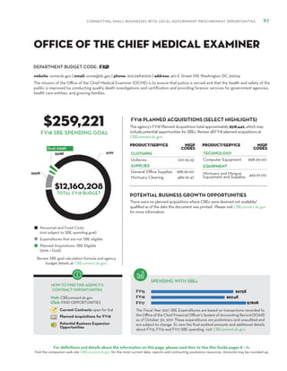 DEPARTMENT BUDGET CODE:
CONNECTING SMALL BUSINESSES WITH LOCAL GOVERNMENT PROCUREMENT OPPORTUNITIES 91
For definitions and details about the information on this page, please read How to Use this Guide pages 8 – 11.
Visit the companion web site CBEconnect.dc.gov for the most current data, reports and contracting assistance resources. Amounts may be rounded up.
The Fiscal Year 2017 SBE Expenditures are based on transactions recorded to
the Office of the Chief Financial Officer’s System of Accounting Record (SOAR)
as of October 30, 2017. These expenditures are preliminary and unaudited and
are subject to change. To view the final audited amounts and additional details
about FY15, FY16 and FY17 SBE spending, visit CBEconnect.dc.gov.
Review SBE goal calculation formula and agency
budget details at CBEconnect.dc.gov.
FY15
FY16
FY17
FY18 PLANNED ACQUISITIONS (SELECT HIGHLIGHTS)
SPENDING WITH SBEs
Personnel and Fixed Costs
(not subject to SBE spending goal)
Expenditures that are not SBE eligible
Planned Acquisitions: SBE Eligible
(50% = Goal)
HOW TO FIND THIS AGENCY’S
CONTRACT OPPORTUNITIES
Visit: CBEconnect.dc.gov
Click: FIND OPPORTUNITIES
Current Contracts open for bid
Planned Acquisitions for FY18
Potential Business Expansion
Opportunities
FY18 SBE SPENDING GOAL
The mission of the Office of the Chief Medical Examiner (OCME) is to ensure that justice is served and that the health and safety of the
public is improved by conducting quality death investigations and certification and providing forensic services for government agencies,
health care entities, and grieving families.
FXØ
$259,221
$12,160,208
This agency’s FY18 Planned Acquisitions total approximately $518,442, which may
include potential opportunities for SBEs. Review all FY18 planned acquisitions at
CBEconnect.dc.gov.
website: ocme.dc.gov | email: ocme@dc.gov | phone: 202.698.9000 | address: 401 E Street SW, Washington DC 20024
Office of the Chief Medical Examiner
PRODUCT/SERVICE NIGP
Codes
CLOTHING
Uniforms 201-25-25
SUPPLIES
General Office Supplies 998-29-00
Mortuary Cleaning 486-10-47
PRODUCT/SERVICE NIGP
Codes
TECHNOLOGY
Computer Equipment 998-29-00
EQUIPMENT
Mortuary and Morgue
Equipment and Supplies 465-61-00
TOTAL FY18 BUDGET
There were no planned acquisitions where CBEs were deemed not available/
qualified as of the date this document was printed. Please visit CBEconnect.dc.gov
for more information.
POTENTIAL BUSINESS GROWTH OPPORTUNITIES
 