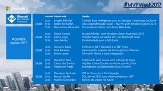 Horário Palestrante Sessão
21/08
20:00 Angelo Belchior Criando Bots Inteligentes com os Serviços Cognitivos do Azure
21:00 Rafael Bernardes Alta Disponibilidade Local + Nuvem com Windows Server 2016
22:00 Marcondes Alexandre Processando Dados com Azure Data Lake
22/08
20:00 Daniel Santos Nuvem híbrida com Windows Server Essentials 2016
21:00 Karine Lago Transformação de Dados (ETL) no Microsoft Excel
22:00 João Benito Produtividade com o MS-Excel
23/08
20:00 Giovanni Bassi Entenda o .NET Standard e o .NET Core
21:00 Sara Barbosa Gerenciando projetos de forma ágil com Planner
22:00 Bruno Lopes Microsoft Teams e suas integrações
24/08
20:00 Demetrio Silva Publicando seus visuais com o Power BI Apps
21:00 Carlos dos Santos Asp.Net Core e Docker no Azure usando Linux
22:00 Alexandro Prado Estendendo seu datacenter para a Nuvem
25/08
20:00 Claudenir Andrade IOT do Conceito a Prototipação
21:00 Renato Groffe SQL Server 2017 para desenvolvedores .NET
22:00 Rubens Guimarães Bancos de Dados no Azure
 