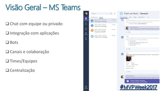  Chat com equipe ou privado
 Integração com aplicações
 Bots
 Canais e colaboração
 Times/Equipes
 Centralização
Visão Geral – MS Teams
 