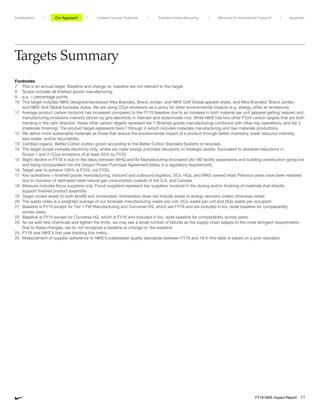 Targets Summary
Footnotes
7	This is an annual target. Baseline and change vs. baseline are not relevant to this target.
8	 Scope includes all finished goods manufacturing.
9	p.p. = percentage points.
10	This target includes NIKE-designed/developed Nike Branded, Brand Jordan, and NIKE Golf Global apparel styles, and Nike Branded, Brand Jordan,
and NIKE Golf Global footwear styles. We are using CO2e emissions as a proxy for other environmental impacts (e.g. energy, other air emissions).
11	Average product carbon footprint has increased compared to the FY15 baseline due to an increase in both material per unit (apparel getting heavier) and
manufacturing emissions intensity (driven by grid electricity in Vietnam and style/model mix). While NIKE has two other FY20 carbon targets that are both
trending in the right direction, these other carbon targets represent tier 1 (finished goods manufacturing) combined with other key operations, and tier 2
(materials finishing). The product target represents tiers 1 through 4 (which includes materials manufacturing and raw materials production).
12	 We define more sustainable materials as those that reduce the environmental impact of a product through better chemistry, lower resource intensity,
less waste, and/or recyclability.
13	 Certified organic, Better Cotton (cotton grown according to the Better Cotton Standard System) or recycled.
14	 The target scope includes electricity only, where we make energy purchase decisions on strategic assets. Equivalent to absolute reductions in
Scope 1 and 2 CO2e emissions of at least 50% by FY25.
15	 Slight decline in FY18 is due to the delay between WHQ and Air Manufacturing Innovation (Air MI) facility expansions and building construction going live
and being incorporated into the Oregon Power Purchase Agreement (delay is a regulatory requirement).
16	 Target year to achieve 100% is FY25, not FY20.
17	 Key operations = finished goods manufacturing, inbound and outbound logistics, DCs, HQs, and NIKE-owned retail. Previous years have been restated
due to inclusion of estimated retail natural gas consumption outside of the U.S. and Canada.
18	 Measure includes focus suppliers only. Focus suppliers represent key suppliers involved in the dyeing and/or finishing of materials that directly
support finished product assembly.
19	 Target covers waste to both landfill and incineration. Incineration does not include waste to energy recovery unless otherwise noted.
20	 The waste index is a weighted average of our footwear manufacturing waste per unit, DCs waste per unit and HQs waste per occupant.
21	 Baseline is FY15 except for Tier 1 FW Manufacturing and Converse HQ, which are FY16 and are included in Inc.-wide baseline for comparability
across years.
22	 Baseline is FY15 except for Converse HQ, which is FY16 and included in Inc.-wide baseline for comparability across years.
23	 As we add new chemicals and tighten the limits, we may see a small number of failures as the supply chain adapts to the more stringent requirements.
Due to these changes, we do not recognize a baseline or change vs. the baseline.
24	 FY18 was NIKE’s first year tracking this metric.
25	 Measurement of supplier adherence to NIKE’s wastewater quality standards between FY16 and 18 in this table is based on a prior standard.
Unleash Human Potential Transform ManufacturingIntroduction Our Approach Appendix
FY18 NIKE Impact Report 11
Minimize Environmental Footprint
 