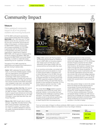 Community Impact
Measure
Drive sustained community
impact in all of our primary
markets and sourcing backyards
In FY18, NIKE continued its sponsorship
of the Portland-based bike-share program,
BIKETOWN, with 1,002 bikes and 147 bike
stations across the city. Launched in FY17,
the five-year commitment will provide $10
million to the program, contribute designs
for BIKETOWN’s stations and bicycles,
and increase accessibility. In FY18, NIKE,
in partnership with the Portland Bureau
of Transportation and other community
organizations, helped launch Adaptive
BIKETOWN, with the goal of increasing biking
access for people of all abilities. NIKE also
launched the BIKETOWN Community Design
Challenge, a contest to create bike wraps
representing the five “quadrants” of Portland.
Throughout FY18, NIKE expanded its
relationships and programming investments to
get kids moving in several cities.
• Berlin: NIKE celebrated the launch of Berlin
Kickt, a community football program created
with two organizations: the International
Rescue Committee and local NGO
buntkicktgut. Berlin Kickt combines the
universal language of football with social and
emotional skills training to help girls and boys
from primary schools across Berlin (including
many refugees) to play, learn, and realize their
potential in a safe and secure environment.
• Los Angeles and New York City: We inspired
more than 12,000 runners to participate in
the NIKE Go Races. These races helped raise
funds to support local schools and community
organizations, like Students Run LA, the LA84
Foundation, Lower East Side Girls Club, and
Power Play NYC.
• Mexico City: NIKE brought play to schools
through “Juega Más: Escuelas Activas” (Play
More: Active Schools) in partnership with
the nonprofit Yo Quiero, Yo Puedo (I Want
To, I Can), an initiative designed to improve
the quality of physical education in the city’s
primary schools.
• Tokyo: NIKE worked with The Foundation
for Promoting Sound Growth of Children to
launch JUMP-JAM, an innovative program
that merges sport and free play to give
elementary school aged children both the
physical activity and social skills they need.
In our sourcing communities, we worked with
educators and community leaders to invest
in Unlock School Gates in Guangzhou and
in Active With Sport in Ho Chi Minh City and
Hanoi. With the goal of improving the quality
of physical education for primary school kids,
the NIKE-supported programs offered coach
and educator training, and sport field days for
families to drive activities for local kids. In FY18,
these programs reached more than 11,000
primary school kids across 17 schools.
The Jordan Brand Wings initiative supports
underserved youth around the world, with a
particular interest in communities that have
traditionally faced challenges accessing quality
education. The Jordan Scholars Program
provides access to educational opportunities,
enabling young people around the world
to dream beyond their circumstances and
empowering teachers to help promising
students plan and work towards their high
school and college dreams. In FY18, the Wings
Scholars Program awarded full ride college
scholarships to 31 high school seniors in
North America; 350 students in Greater China
made it through their third and final year of
high school with the Wings scholarship. The
scholars program works in partnership with over
30 nonprofit organizations around the world
who provide high school and college readiness
services to underserved youth. In FY18, Wings
provided operational grants to each partner to
enable their powerful work in the communities
they serve.
First-class product design is core to the Jordan
Brand and Wings provides opportunities for
young people to pursue educational and
career opportunities in the art and design fields
through the Jordan Designers Program. In
FY18, top industry professionals in footwear
and apparel design invested over 300 hours in
sharing their knowledge with Chicago students.
Several student participants received the Jordan
Wings scholarship and are pursuing higher
education in the field of design.
300+
hours invested by top industry
professionals in footwear and
apparel design to share their
knowledge with students
From our home state of Oregon to offices worldwide, NIKE invests in communities where we have a
large employee presence. Below is a snapshot of two of our Oregon initiatives.
Initiative Goal FY18 Recipients
FY18
Giving Totals
NIKE School
Innovation Fund
Increase Oregon high school graduation rates and help all
students reach their full potential
99 high schools $1.07 million
NIKE Community
Impact Fund
Support local organizations in Oregon communities
and engage NIKE employees in grantmaking
44 organizations $550,000
Unleash Human Potential Transform ManufacturingIntroduction Our Approach Appendix
FY18 NIKE Impact Report 22
Minimize Environmental Footprint
 