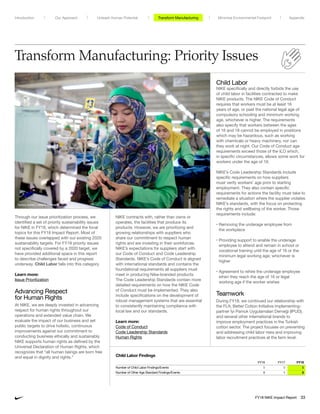 Transform Manufacturing: Priority Issues
Through our issue prioritization process, we
identified a set of priority sustainability issues
for NIKE in FY18, which determined the focal
topics for this FY18 Impact Report. Most of
these issues overlapped with our existing 2020
sustainability targets. For FY18 priority issues
not specifically covered by a 2020 target, we
have provided additional space in this report
to describe challenges faced and progress
underway. Child Labor falls into this category.
Learn more:
Issue Prioritization
Advancing Respect
for Human Rights
At NIKE, we are deeply invested in advancing
respect for human rights throughout our
operations and extended value chain. We
evaluate the impact of our business and set
public targets to drive holistic, continuous
improvements against our commitment to
conducting business ethically and sustainably.
NIKE supports human rights as defined by the
Universal Declaration of Human Rights, which
recognizes that “all human beings are born free
and equal in dignity and rights.”
NIKE contracts with, rather than owns or
operates, the facilities that produce its
products. However, we are prioritizing and
growing relationships with suppliers who
share our commitment to respect human
rights and are investing in their workforces.
NIKE’s expectations for suppliers start with
our Code of Conduct and Code Leadership
Standards. NIKE’s Code of Conduct is aligned
with international standards and contains the
foundational requirements all suppliers must
meet in producing Nike-branded products.
The Code Leadership Standards contain more
detailed requirements on how the NIKE Code
of Conduct must be implemented. They also
include specifications on the development of
robust management systems that are essential
to consistently maintaining compliance with
local law and our standards.
Learn more:
Code of Conduct
Code Leadership Standards
Human Rights
Child Labor
NIKE specifically and directly forbids the use
of child labor in facilities contracted to make
NIKE products. The NIKE Code of Conduct
requires that workers must be at least 16
years of age, or past the national legal age of
compulsory schooling and minimum working
age, whichever is higher. The requirements
also specify that workers between the ages
of 16 and 18 cannot be employed in positions
which may be hazardous, such as working
with chemicals or heavy machinery, nor can
they work at night. Our Code of Conduct age
requirements exceed those of the ILO which,
in specific circumstances, allows some work for
workers under the age of 16.
NIKE’s Code Leadership Standards include
specific requirements on how suppliers
must verify workers’ age prior to starting
employment. They also contain specific
requirements for actions the facility must take to
remediate a situation where the supplier violates
NIKE’s standards, with the focus on protecting
the rights and wellbeing of the worker. Those
requirements include:
•  Removing the underage employee from
the workplace
•  Providing support to enable the underage
employee to attend and remain in school or
vocational training until the age of 16 or the
minimum legal working age, whichever is
higher
•  Agreement to rehire the underage employee
when they reach the age of 16 or legal
working age if the worker wishes
Teamwork
During FY18, we continued our relationship with
the FLA, Better Cotton Initiative implementing-
partner İyi Pamuk Uygulamalari Derneği (IPUD),
and several other international brands to
improve employment practices in the Turkish
cotton sector. The project focuses on preventing
and addressing child labor risks and improving
labor recruitment practices at the farm level.
Child Labor Findings
FY16 FY17 FY18
Number of Child Labor Findings/Events 0 0 0
Number of Other Age Standard Findings/Events 0 1 0
Factory worker – Jakarta, Indonesia
Unleash Human Potential Transform ManufacturingIntroduction Our Approach Appendix
FY18 NIKE Impact Report 33
Minimize Environmental Footprint
 