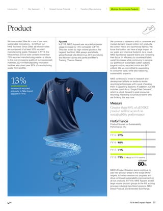 Product
We have scaled Nike Air – one of our most
sustainable innovations – to 50% of our
NIKE footwear. Since 2008, all Nike Air soles
are composed of at least 50% recycled
manufacturing waste. Released in FY18, the
Nike Air Max 270 air sole contains more than
70% recycled manufacturing waste – a tribute
to the ever-increasing quality of our repurposed
materials. Our Air Manufacturing Innovation
facilities also divert over 95% of manufacturing
waste from landfills.
Apparel
In FY18, NIKE Apparel saw recycled polyester
usage increase by 13% compared to FY17.
This was driven by high volume products like
Legend Tee Shirt, NBA jerseys and shorts,
global football kits (World Cup 2018 and clubs),
and Women’s (bras and pants) and Men’s
Training (Therma Fleece).
NIKE’s Product Creation teams continue to
add new product areas to the scope of the
targets, to better measure our progress and
drive continued sustainability improvements in
all our products. In FY18, NIKE Apparel added
large volume product groups to the ASI scoring
process including Asia-Sized versions, NIKE
Direct Product, and Extended Size Range.
Performance
Product Scored on Sustainability
Performance (%)
FY15 / 27%
FY16 / 68%
FY17 / 71%
FY18 / 73% 46 p.p. (vs. FY15 baseline)
FY20 target
	80%
We continue to observe a shift in consumer and
market demand toward cotton rich products,
like cotton fleece and sportswear fabrics. We
know that cotton can have a large impact on
our water and chemical footprint. As a result,
NIKE Sportswear apparel teams are increasing
their focus on efficiency to counteract fabric
weight increases while continuing to develop
our portfolio of sustainable cotton options
(organic cotton, recycled cotton and BCI
cotton). We are committed to responding
to consumer taste, while also balancing
sustainability impacts.
NIKE continues to invest in research and
development efforts on textile-to-textile
recycling technologies with a goal of scaling
them in upcoming seasons. In addition, our ASI
includes points for a “Single Fiber Garment”,
which is a look forward to post-consumer
recycling, rewarding our product teams who
are thinking this way now.
Measure
Greater than 80% of all NIKE
product will be scored on
sustainability performance
13%
increase of recycled
polyester in Nike brand
apparel in FY18
Minimize Environmental ImpactMinimize Environmental FootprintUnleash Human Potential Transform ManufacturingIntroduction Our Approach Appendix
FY18 NIKE Impact Report 37
 