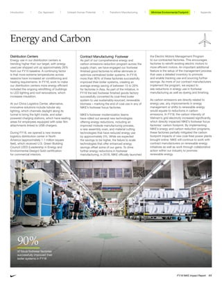 Energy and Carbon
Distribution Centers
Energy use in our distribution centers is
trending higher than our target, with energy
used per shipped unit up approximately 26%
from our FY15 baseline. A continuing factor
is that more extreme temperatures across
seasons have increased air conditioning and
heating requirements. In FY18, work to make
our distribution centers more energy efficient
included the ongoing retrofitting of buildings
to LED lighting and roof renovations, which
increases insulation.
At our China Logistics Center, alternative,
innovative solutions include tubular sky
lighting, which channels daylight along its
tunnel to bring the light inside, and solar-
powered charging stations, which have seating
areas for employees equipped with solar film
attachments linked to USB chargers.
During FY18, we opened a new reverse
logistics distribution center in North
America (approximately 1.1 million square
feet), which received U.S. Green Building
Council LEED (Leadership in Energy and
Environmental Design) Gold certification
for commercial interiors.
Contract Manufacturing: Footwear
As part of our comprehensive energy and
carbon emissions reduction program across the
supply chain, we have engaged our footwear
finished good factories to either eliminate or
optimize centralized boiler systems. In FY18,
more than 90% of these factories successfully
improved their boiler systems, creating an
average energy saving of between 15 to 20%
for factories in Asia. As part of the initiative, in
FY18 the last footwear finished goods factory
successfully converted its coal-fired boiler
system to use sustainably-sourced, renewable
biomass – marking the end of coal use in any of
NIKE’s footwear focus factories.
NIKE’s footwear modernization teams
have rolled out several new technologies
offering energy reductions, including an
improved midsole manufacturing process,
a new assembly oven, and material cutting
technologies that have reduced energy use
by approximately 5%. While we expected
the savings to be higher, the failure to scale
technologies that offer enhanced energy
savings offset some of our gains. To drive
further energy reductions in footwear
manufacturing, in 2018, NIKE officially launched
the Electric Motors Management Program
to our contracted factories. This encourages
factories to retrofit existing electric motors to
more efficient motors. An important additional
feature is the setup of the management process
that uses a detailed inventory to promote
and enable tracking use and sourcing further
savings. As more of our contract manufacturers
implement the program, we expect to
see reductions in energy use in footwear
manufacturing as well as dyeing and finishing.
As carbon emissions are directly related to
energy use, any improvements in energy
management or shifts to renewable energy
would equate to reductions in carbon
emissions. In FY18, the carbon intensity of
Vietnam’s grid electricity increased significantly,
which directly impacted NIKE’s footwear focus
factories’ carbon footprint. By implementing
NIKE’s energy and carbon reduction programs,
these factories partially mitigated the carbon
footprint impacts of new coal-fired power plants
brought online. NIKE will continue to work with
contract manufacturers on renewable energy
initiatives as well as work through collaborative
action within our industry to promote
renewable energy.
90%
of focus footwear factories
successfully improved their
boiler systems in FY18
Minimize Environmental ImpactMinimize Environmental FootprintUnleash Human Potential Transform ManufacturingIntroduction Our Approach Appendix
FY18 NIKE Impact Report 44
 