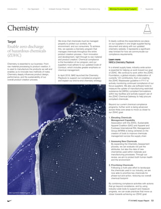 Chemistry
It clearly outlines the expectations we place
on our suppliers in one single supplier-facing
document and along with our updated
chemistry website, it represents a significant
step forward for how we communicate our
compliance requirements.
Learn more:
NIKE’s Chemistry Playbook
In a shared supply base, industry-wide action
is essential for helping us work toward our goal
of ZDHC. We continue to work within the ZDHC
Foundation, a global industry collaboration of
currently 122 contributors, from co-creating
the ZDHC Wastewater guideline in FY17 to
actively monitoring continued compliance of our
focus suppliers. We also use software tools to
measure the uptake of manufacturing restricted
substance list (MRSL) compliant formulations
within key facilities and actively support use of
the ZDHC Chemical Gateway to help procure
compliant chemicals.
Beyond our current chemical compliance
programs, further work is being advanced
across three core areas to move us closer to
our ZDHC goal:
1. Elevating Chemicals
Management Capability
Association with the ZDHC, Sustainable
Apparel Coalition (SAC) and Apparel and
Footwear International RSL Management
Group (AFIRM) is being centered on the
creation of tools to improve chemicals
management across the supply chain
2. Assessing New Chemicals
By expanding the Chemistry Assessment
process, we can evaluate not just the
attributes, but also the risks of new
chemistries used within materials and
manufacturing processes. Through our
review, we aim to protect both human health
and the environment
3. Prioritizing Chemicals
Following a multi-year effort to landscape
the chemicals used in our industry, we are
now able to prioritize key chemicals for
phase-out and action, reducing our overall
chemical footprint
By combining compliance activities with actions
that go beyond compliance, and by using
industry-wide tools to support and measure
progress, we can scale practices that move us
closer towards achieving our ZDHC goal.
Target
Enable zero discharge
of hazardous chemicals
(ZDHC)
Chemistry is essential to our business. From
raw material processing to product creation, it
is used to manufacture the products we sell and
enables us to innovate new methods of make.
Chemistry deeply influences product design,
performance, and the sustainability of our
overall product creation process.
We know that chemicals must be managed
properly to protect our workers, the
environment, and our consumers. To achieve
this, we operate a chemistry program that
manages chemicals throughout the entire
product creation process – from innovation
and development, right through to raw material
and product creation. Chemical compliance
is the foundation of our program, and our
suppliers must adhere to our updated Code of
Conduct, which includes greater emphasis on
chemical management.
In April 2018, NIKE launched the Chemistry
Playbook to support our compliance program
and explain our end-to-end chemistry strategy.
NIKE HyperShield Waterproof Jacket
Minimize Environmental ImpactMinimize Environmental FootprintUnleash Human Potential Transform ManufacturingIntroduction Our Approach Appendix
FY18 NIKE Impact Report 53
 