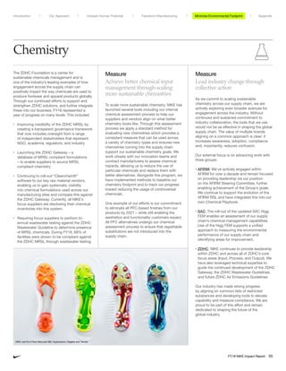 Chemistry
Measure
Achieve better chemical input
management through scaling
more sustainable chemistries
To scale more sustainable chemistry, NIKE has
launched several tools including our internal
chemical assessment process to help our
suppliers and vendors align on what better
chemistry looks like. Through this assessment
process we apply a standard method for
evaluating new chemistries which provides a
consistent measure that can be used across
a variety of chemistry types and ensures new
chemistries coming into the supply chain
support our sustainable chemistry goals. We
work closely with our innovation teams and
contract manufacturers to assess chemical
hazards, allowing us to reduce the use of
particular chemicals and replace them with
better alternatives. Alongside this program, we
have implemented methods to baseline our
chemistry footprint and to track our progress
toward reducing the usage of controversial
chemicals.
One example of our efforts is our commitment
to eliminate all PFC-based finishes from our
products by 2021 – while still enabling the
aesthetics and functionality customers expect.
All PFC alternatives undergo our chemical
assessment process to ensure that regrettable
substitutions are not introduced into the
supply chain.
Measure
Lead industry change through
collective action
As we commit to scaling sustainable
chemistry across our supply chain, we are
actively exploring even broader avenues for
engagement across the industry. Without
continued and sustained commitment to
industry collaboration, the tools that we use
would not be as effective in shaping the global
supply chain. The value of multiple brands
aligning on a common approach is clear: it
increases awareness, adoption, compliance
and, importantly, reduces confusion.
Our external focus is on advancing work with
three groups:
• AFIRM: We’ve actively engaged within
AFIRM for over a decade and remain focused
on providing leadership via our position
on the AFIRM Steering Committee, further
enabling achievement of the Group’s goals.
We continue to support the evolution of the
AFIRM RSL and have integrated this into our
own Chemical Playbook.
• SAC: The roll-out of the updated SAC Higg
FEM enables an assessment of our supply
chain’s chemical management capabilities.
Use of the Higg FEM supports a unified
approach to measuring the environmental
performance of our supply chain and
identifying areas for improvement.
• ZDHC: NIKE continues to provide leadership
within ZDHC and across all of ZDHC’s core
focus areas (Input, Process, and Output). We
have also leveraged technical expertise to
guide the continued development of the ZDHC
Gateway, the ZDHC Wastewater Guidelines,
and future ZDHC Air Emissions Guidelines.
Our industry has made strong progress
by aligning on common lists of restricted
substances and developing tools to elevate
capability and measure compliance. We are
proud to be part of this effort and remain
dedicated to shaping the future of the
global industry.
The ZDHC Foundation is a center for
sustainable chemicals management and is
one of the industry’s leading examples of how
engagement across the supply chain can
positively impact the way chemicals are used to
produce footwear and apparel products globally.
Through our continued efforts to support and
strengthen ZDHC solutions, and further integrate
these into our business, FY18 represented a
year of progress on many levels. This included:
•	 Improving credibility of the ZDHC MRSL by
creating a transparent governance framework
that now includes oversight from a range
of independent stakeholders that represent
NGO, academia, regulators, and industry
•	 Launching the ZDHC Gateway – a
database of MRSL compliant formulations
– to enable suppliers to source MRSL
compliant chemistry
•	 Continuing to roll-out “Cleanchain®”
software to our key raw material vendors,
enabling us to gain systematic visibility
into chemical formulations used across our
manufacturing sites and compare this against
the ZDHC Gateway. Currently, all NIKE’s
focus suppliers are disclosing their chemical
inventories into this system.
•	 Requiring focus suppliers to perform bi-
annual wastewater testing against the ZDHC
Wastewater Guideline to determine presence
of MRSL chemicals. During FY18, 68% of
facilities were shown to be compliant against
the ZDHC MRSL through wastewater testing.
NIKE Just Do It Pack Mercurial 360, Hypervenom, Magista and Tiempo
Minimize Environmental ImpactMinimize Environmental FootprintUnleash Human Potential Transform ManufacturingIntroduction Our Approach Appendix
FY18 NIKE Impact Report 55
 
