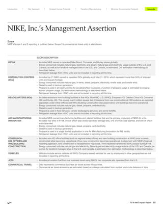 NIKE, Inc.’s Management Assertion
Scope
NIKE’s Scope 1 and 2 reporting is outlined below. Scope 3 (commercial air travel only) is also shown.
SCOPE DESCRIPTION
RETAIL • Includes NIKE owned or operated Nike Brand, Converse, and Hurley stores globally.
• Energy consumed includes natural gas, electricity, and steam. Natural gas and electricity usage outside of the U.S. and
Canada, as well as for landlord-managed sites in the U.S. and Canada, is estimated. Our estimation methodology is
described below.
• Refrigerant leakage from HVAC units are not included in reporting at this time.
DISTRIBUTION CENTERS
(DCs)
• Includes top 21 NIKE owned or operated DCs globally as of May 31, 2018, which represent more than 94% of shipped
units and square footage.
• Energy consumed includes natural gas, hi-sene, diesel, propane, electricity, onsite solar, and onsite wind.
• Diesel is used in backup generators.
• Propane is used in at least two DCs for scrubbers/floor sweepers. A portion of propane usage is estimated leveraging
known propane usage. Our estimation methodology is described below.
• Refrigerant leakage from HVAC units are not included in reporting at this time.
HEADQUARTERS (HQs) •	 Includes emissions from building facilities at five HQs: World HQ U.S. (WHQ), European HQ, Greater China HQ, Converse
HQ, and Hurley HQ. This covers over 8 million square feet. Emissions from new construction at HQ locations are reported
separately under Other Offices and WHQ Building Construction discussed below until buildings become operational.
• Energy consumed includes natural gas, diesel, propane, and electricity.
• Diesel is used in backup generators.
• Propane is used in food services, vendor landscaping services, and some forklifts.
• Refrigerant leakage from HVAC units are not included in reporting at this time.
AIR MANUFACTURING
INNOVATION
• Includes NIKE-owned manufacturing facilities and related facilities that are the primary producers of NIKE Air units.
Included four sites in FY18, one of which was closed (ancillary storage site), one of which was opened, and one of which
was expanded.
• Energy consumed includes natural gas, diesel, propane, and electricity.
• Diesel is used in backup generators.
• Propane is used in a single limited application in one Air Manufacturing Innovation (Air MI) facility.
• Refrigerant leakage from HVAC units are not included in reporting at this time.
OTHER (NON-
HQ) OFFICES AND
WHQ BUILDING
CONSTRUCTION
• Includes non-HQ office facilities (such as regional sales offices) and new building construction at WHQ prior to newly
constructed sites becoming operational. Once new construction becomes operational, in alignment with NIKE’s financial
reporting approach, new construction is reclassified to HQ scope. Three facilities transitioned to HQ scope during FY18.
Energy consumed includes natural gas and electricity. Natural gas and electricity usage outside of the U.S. and Canada, as
well as for landlord-managed sites in the U.S. and Canada, is estimated. Our estimation methodology is described below.
VEHICLES • Vehicles include service vehicles at WHQ. Company-leased vehicles for use by employees in other geographies are not
included in reporting at this time.
JETS • Includes jet aviation fuel from our business travel using NIKE’s two corporate jets, operated from the U.S.
COMMERCIAL TRAVEL • Data represents commercial business air travel across 48 countries.
• Commercial air travel emissions are estimated based on mileage calculated from number and route distance of trips.
Unleash Human Potential Transform ManufacturingIntroduction Our Approach Appendix
FY18 NIKE Impact Report 60
Minimize Environmental Footprint
 