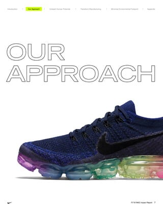 Unleash Human Potential Transform ManufacturingIntroduction Our Approach Appendix
FY18 NIKE Impact Report 7
Minimize Environmental Footprint
 