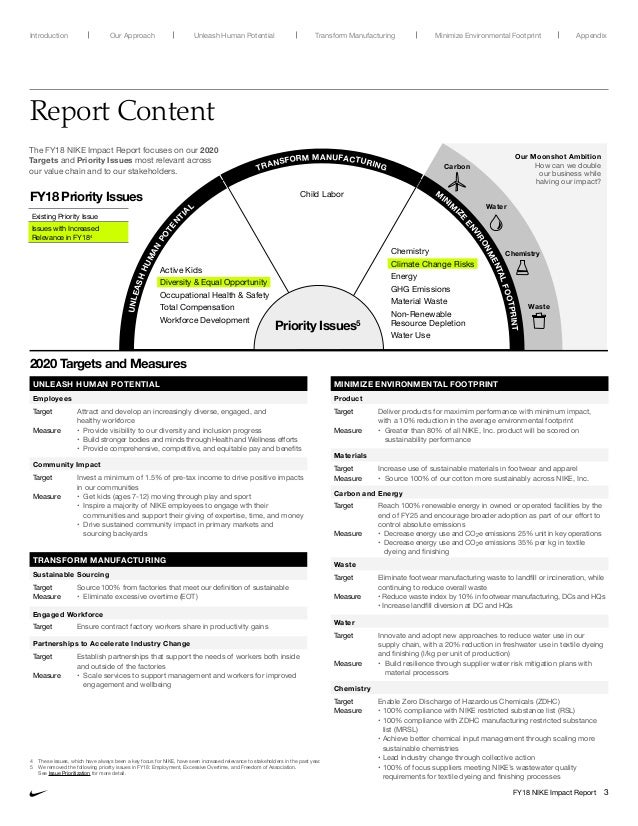 nike contract manufacturing