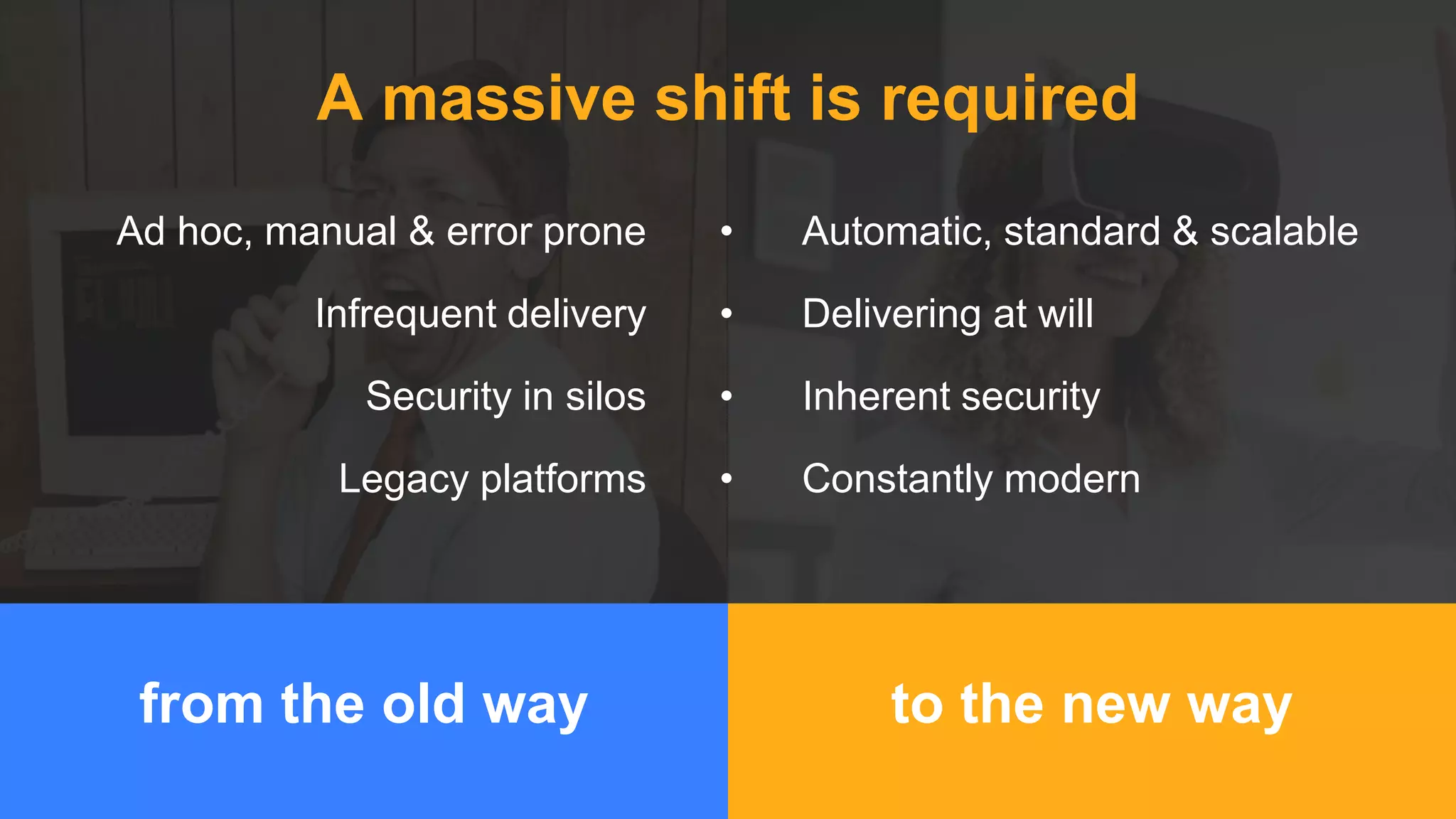 to the new wayfrom the old way
A massive shift is required
• Automatic, standard & scalable
• Delivering at will
• Inherent security
• Constantly modern
Ad hoc, manual & error prone
Infrequent delivery
Security in silos
Legacy platforms
 