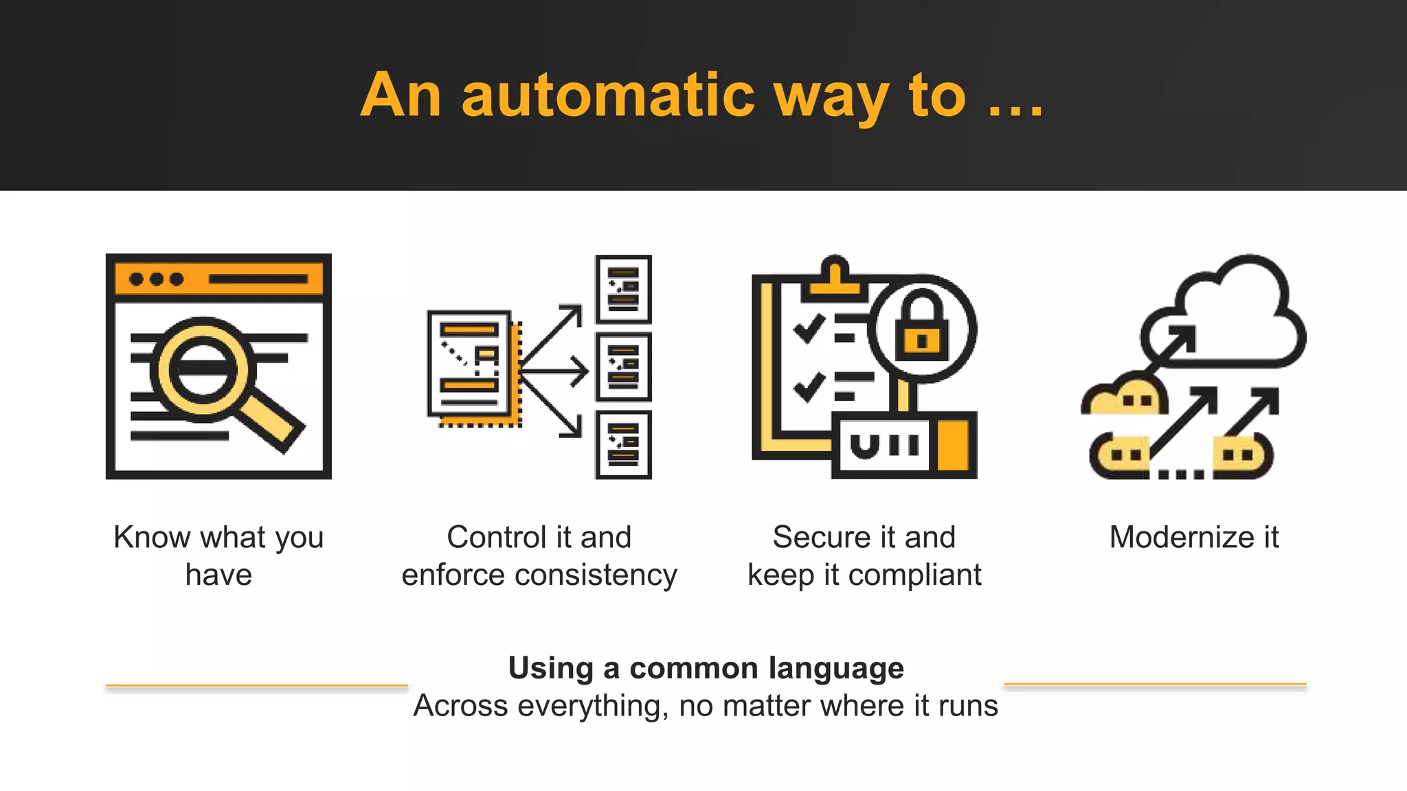 Know what you
have
Control it and
enforce consistency
Secure it and
keep it compliant
Modernize it
An automatic way to …
Using a common language
Across everything, no matter where it runs
 