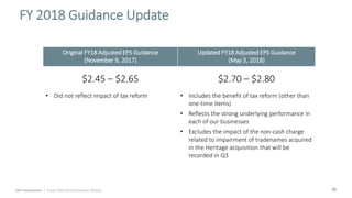 21
FY 2018 Guidance Update
UGI Corporation | Fiscal 2018 Second Quarter Results
Original FY18 Adjusted EPS Guidance
(November 9, 2017)
Updated FY18 Adjusted EPS Guidance
(May 3, 2018)
$2.45 – $2.65 $2.70 – $2.80
• Did not reflect impact of tax reform • Includes the benefit of tax reform (other than
one-time items)
• Reflects the strong underlying performance in
each of our businesses
• Excludes the impact of the non-cash charge
related to impairment of tradenames acquired
in the Heritage acquisition that will be
recorded in Q3
 