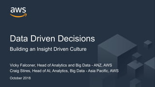 © 2018, Amazon Web Services, Inc. or its Affiliates. All rights reserved.
Vicky Falconer, Head of Analytics and Big Data - ANZ, AWS
Craig Stires, Head of AI, Analytics, Big Data - Asia Pacific, AWS
October 2018
Data Driven Decisions
Building an Insight Driven Culture
 