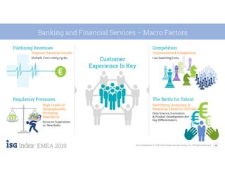 14ISG Confidential. © 2020 Information Services Group, Inc. All Rights Reserved.
EMEA 2019
Banking and Financial Services – Macro Factors
Flatlining Revenues
Stagnant Revenue Growth
Multiple Cost-cutting Cycles
Competition
Unprecedented Competition
Low Switching Costs
The Battle for Talent
Identifying, Acquiring, &
Retaining Talent Is CRUCIAL
Data Science, Innovation
& Product Development Are
Key Differentiators
Regulatory Pressures
High Levels of
Geographically
Diverging
Regulation
Focus on Supervision
vs. New Rules
Customer
Experience Is Key
 