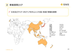 ? SMS CO., LTD.
2 Iչ_ꥢ
? ?ӥ?˥?17ι?Iչ_
13
?
n
й
?
̨
󥬥ݩ`
ޥ`
ɥͥ

٥ȥʥ
եԥ
ߥީ`

`ȥꥢ
˥``
UAE

 