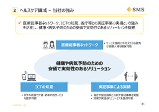 ? SMS CO., LTD.
41
ҽߥͥåȥ`
g^IˤgICT֪?
2 إ륹I C Ώ
? ҽߥͥåȥ`ICT֪?ʡصȤȤΌg^IΌgȤ
??ΤΰǌgԤΤ륽`ṩ
? ICTλ?ǰ?ʵĤʥ`ӥ
ṩ
? ʡؤ?Ժȹͬǌg^Igʩ
? g^줿`ӥṩ
? `ӥṩ˲?Ȥʤ냞
ҽ?Ĥ_
䲡Τ
ǌgԤΤ륽`
 