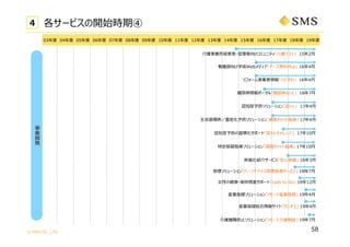 ? SMS CO., LTD.

I
_
k
58
oѧgWebǥʩ`Plus 164?
4 `ӥ_ʼrڢ
ݩ`롸򲡤ͤäȡ 167?
oIU?򤱥ߥ˥ƥoޥȡ 152?
ե`I󡸥ϥԤࡹ 164?
J֪֢`Jȥ졹 174?
J֪֢Tݩ`ȡJȥ󥸡 1710?
?T֢`håָ 174?
ضָ`håָ 1710?
xB饵`ӥ?x 183?
03 04 05 06 07 08 09 10 11 12 13 14 15 16 17 18 19
bI`󡸥`ȮbI 194?
?Ԥν?։Mݩ`ȡLady to Go 1812?
bIt󥵥ȡ 194?
ox?`󡸥`ȽoՄ 197?
`󡸥ѩ`ʥ饤ָ`ӥ 187?
 