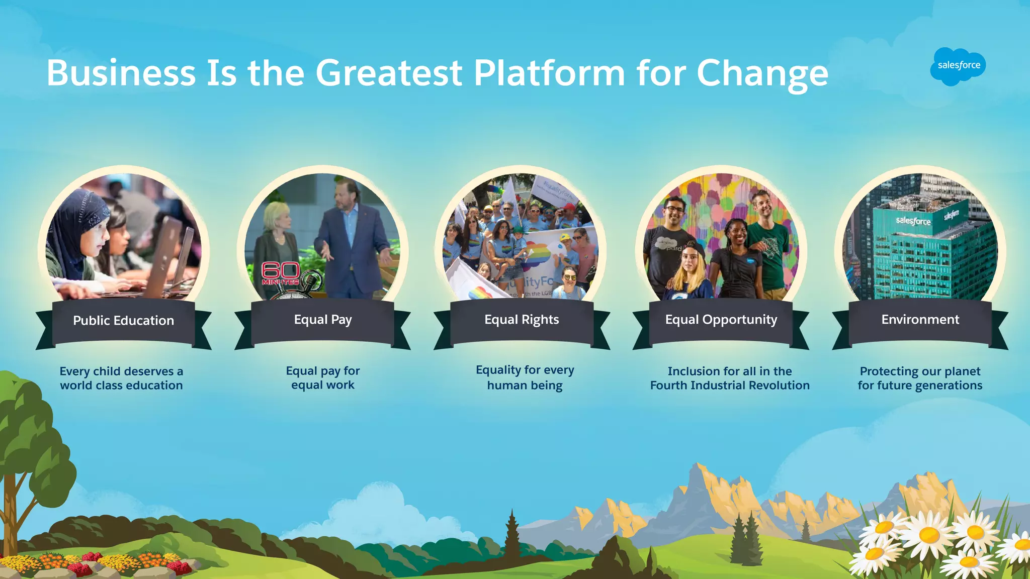 Business Is the Greatest Platform for Change
Equal pay for 
equal work
Inclusion for all in the
Fourth Industrial Revolution
Equality for every
human being
Protecting our planet
for future generations
Every child deserves a 
world class education
Equal Pay Equal OpportunityEqual Rights EnvironmentPublic Education
 