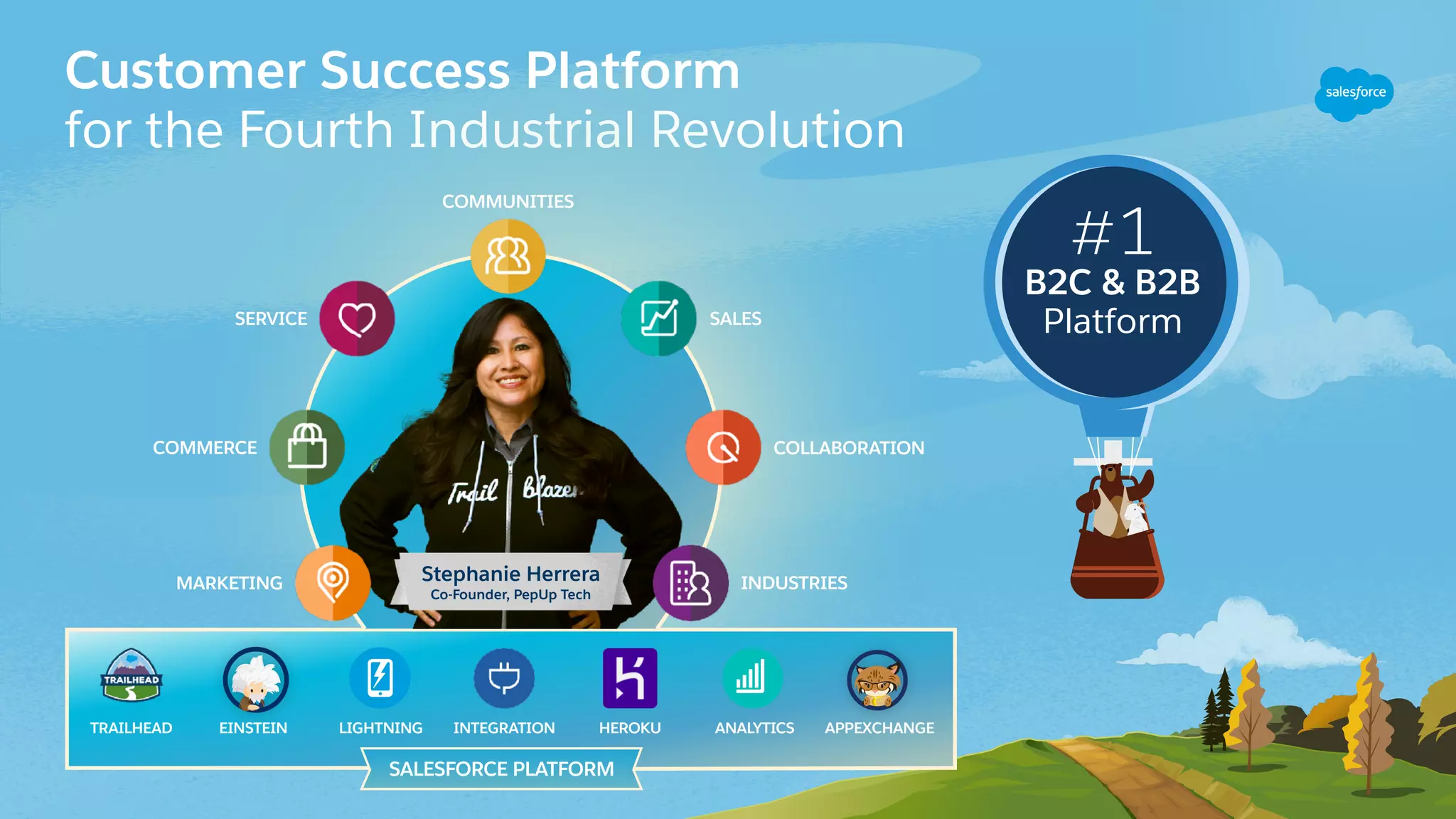 Customer Success Platform 
for the Fourth Industrial Revolution
#1 
B2C & B2B
Platform
 
SALESFORCE PLATFORMSALESFORCE PLATFORM
TRAILHEAD LIGHTNING ANALYTICS APPEXCHANGEHEROKUINTEGRATIONEINSTEIN
COLLABORATION
MARKETING
SERVICE SALES
INDUSTRIES
COMMERCE
Stephanie Herrera
Co-Founder, PepUp Tech
COMMUNITIES
 