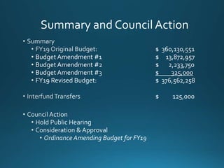 Summary and Council Action
$ 360,130,551
• Budget Amendment #1 $ 13,872,957
• Budget Amendment #2 $ 2,233,750
• Budget Amendment #3 $ 325,000
• FY19 Revised Budget: $ 376,562,258
$ 125,000
 
