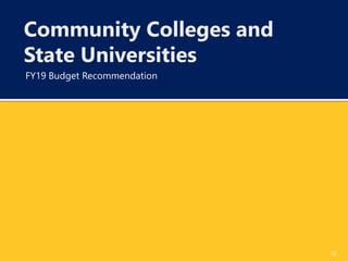 Community Colleges and
State Universities
FY19 Budget Recommendation
12
 