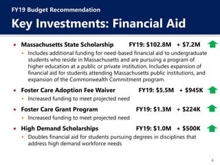 4
 Massachusetts State Scholarship FY19: $102.8M + $7.2M
 Includes additional funding for need-based financial aid to undergraduate
students who reside in Massachusetts and are pursuing a program of
higher education at a public or private institution. Includes expansion of
financial aid for students attending Massachusetts public institutions, and
expansion of the Commonwealth Commitment program.
 Foster Care Adoption Fee Waiver FY19: $5.5M + $945K
 Increased funding to meet projected need
 Foster Care Grant Program FY19: $1.3M + $224K
 Increased funding to meet projected need
 High Demand Scholarships FY19: $1.0M + $500K
 Doubles financial aid for students pursuing degrees in disciplines that
address high demand workforce needs
FY19 Budget Recommendation
Key Investments: Financial Aid
 