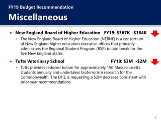 9
 New England Board of Higher Education FY19: $367K -$184K
 The New England Board of Higher Education (NEBHE) is a consortium
of New England higher education executive offices that primarily
administers the Regional Student Program (RSP) tuition break for the
five New England states.
 Tufts Veterinary School FY19: $3M -$2M
 Tufts provides reduced tuition for approximately 150 Massachusetts
students annually and undertakes bioterrorism research for the
Commonwealth. The DHE is requesting a $2M decrease consistent with
prior year recommendations.
FY19 Budget Recommendation
Miscellaneous
 