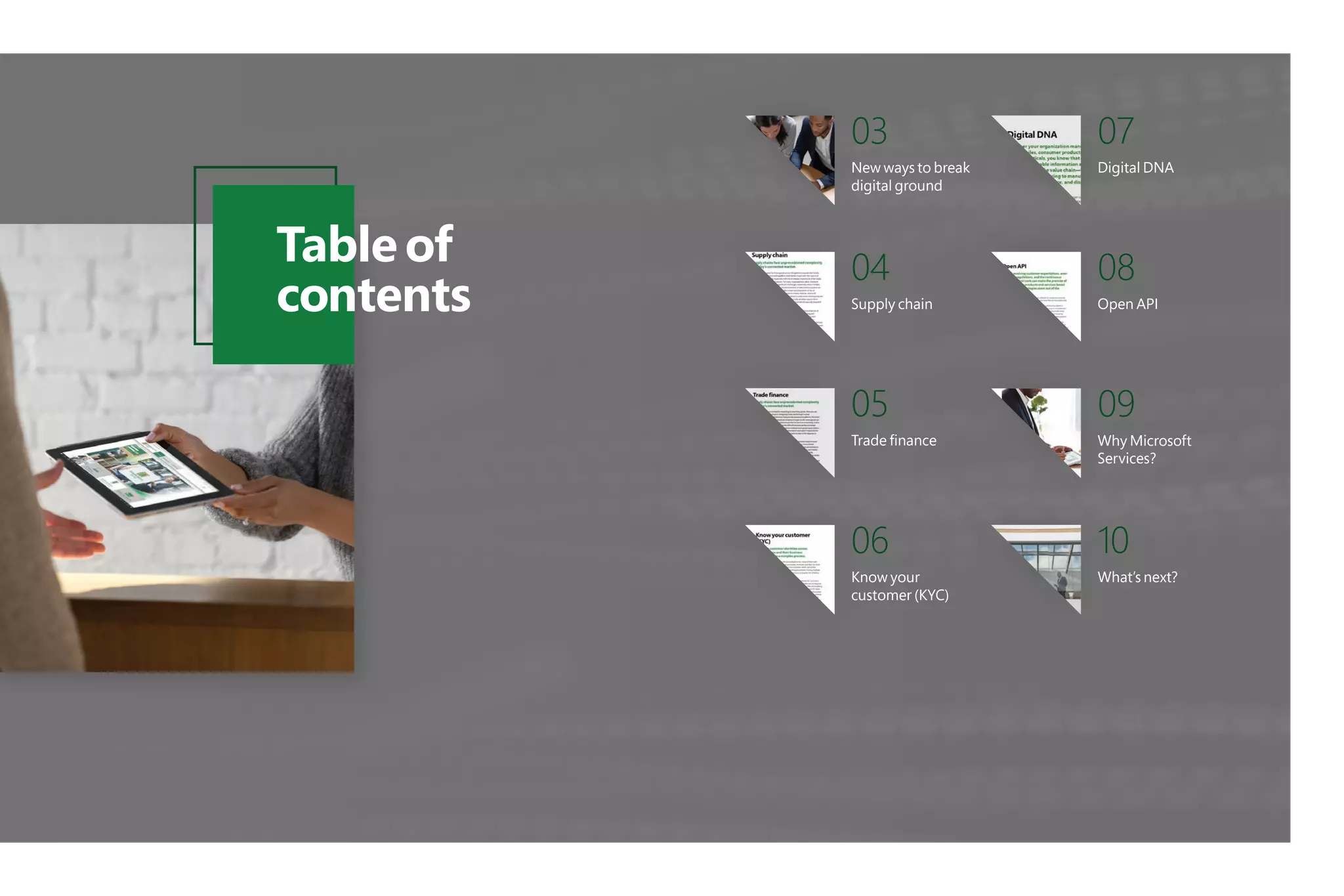 Tableof
contents
03
New ways to break
digital ground
04
Supply chain
05
Trade finance
06
Know your
customer (KYC)
07
Digital DNA
08
Open API
09
Why Microsoft
Services?
10
What’s next?
 