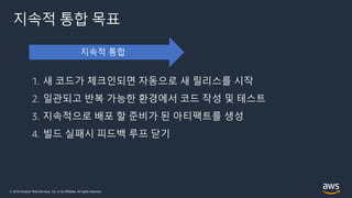 © 2019 Amazon Web Services, Inc. or its Affiliates. All rights reserved.
지속적 통합 목표
1. 새 코드가 체크인되면 자동으로 새 릴리스를 시작
2. 일관되고 반복 가능한 환경에서 코드 작성 및 테스트
3. 지속적으로 배포 할 준비가 된 아티팩트를 생성
4. 빌드 실패시 피드백 루프 닫기
 