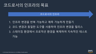 © 2019 Amazon Web Services, Inc. or its Affiliates. All rights reserved.
코드로서의 인프라의 목표
1. 인프라 변경을 반복 가능하고 예측 가능하게 만들기
2. 코드 변경과 동일한 도구를 사용하여 인프라 변경을 릴리스
3. 스테이징 환경에서 프로덕션 환경을 복제하여 지속적인 테스트
가능
 