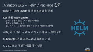 © 2019 Amazon Web Services, Inc. or its Affiliates. All rights reserved.
Amazon EKS – Helm / Package 관리
Helm은 Helm Charts 를 통해 K8s 앱을 관리
K8s 응용 Helm Charts
정의 – 템플릿 및 값 (여러 환경에 해당)
설치 – 새 릴리스 작성
업그레이드 – 새 릴리스 개정 작성 (이전 개정으로 롤백)
제작, 버전 관리, 공유 및 게시 – 관리 및 규제에 용이
Kubernetes 응용 프로그램의 릴리스 관리
CI / CD 또는 개발자 랩톱에서 실행
 