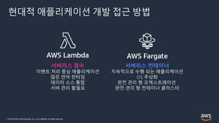 © 2019 Amazon Web Services, Inc. or its Affiliates. All rights reserved.
현대적 애플리케이션 개발 접근 방법
서버리스 컨테이너
지속적으로 수행 되는 애플리케이션
OS 추상화
완전 관리 형 오케스트레이션
완전 관리 형 컨테이너 클러스터
서버리스 함수
이벤트 처리 중심 애플리케이션
많은 언어 런타임
데이터 소스 통합
서버 관리 불필요
 