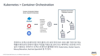 © 2019, Amazon Web Services, Inc. or its Affiliates. All rights reserved.
컨테이너 오케스트레이션은 여러 클러스터 내의 마이크로 서비스를 기반으로 하는
애플리케이션의 컨테이너들의 작업을 자동으로 관리 또는 예약하는 프로세스이다.
널리 사용되는 컨테이너 오케스트레이션 플랫폼으로는 Kubernetes, Docker Swarm,
Mesos/Marathon, Red Hat OpenShift 등 이 있다.
Kubernetes > Container Orchestration
 