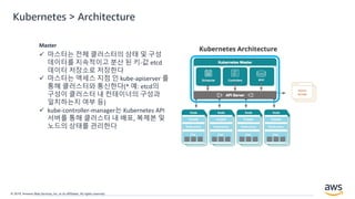 © 2019, Amazon Web Services, Inc. or its Affiliates. All rights reserved.
Master
Kubernetes > Architecture
 마스터는 전체 클러스터의 상태 및 구성
데이터를 지속적이고 분산 된 키-값 etcd
데이터 저장소로 저장한다
 마스터는 액세스 지점 인 kube-apiserver 를
통해 클러스터와 통신한다(* 예: etcd의
구성이 클러스터 내 컨테이너의 구성과
일치하는지 여부 등)
 kube-controller-manager는 Kubernetes API
서버를 통해 클러스터 내 배포, 복제본 및
노드의 상태를 관리한다
 